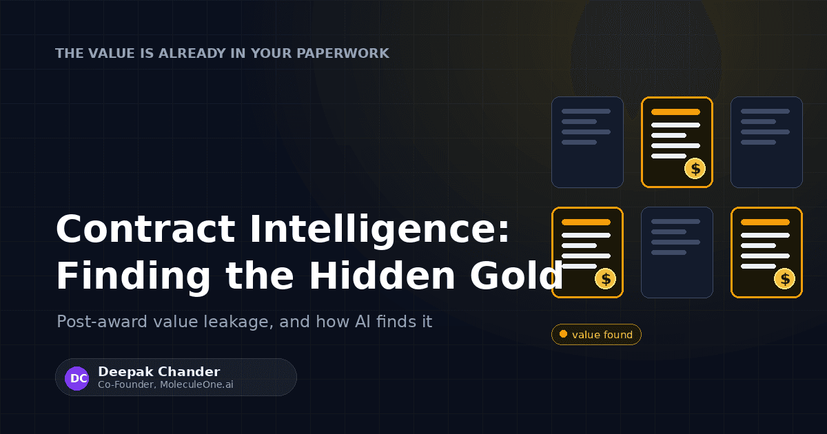 Contract Intelligence: Finding the Hidden Gold